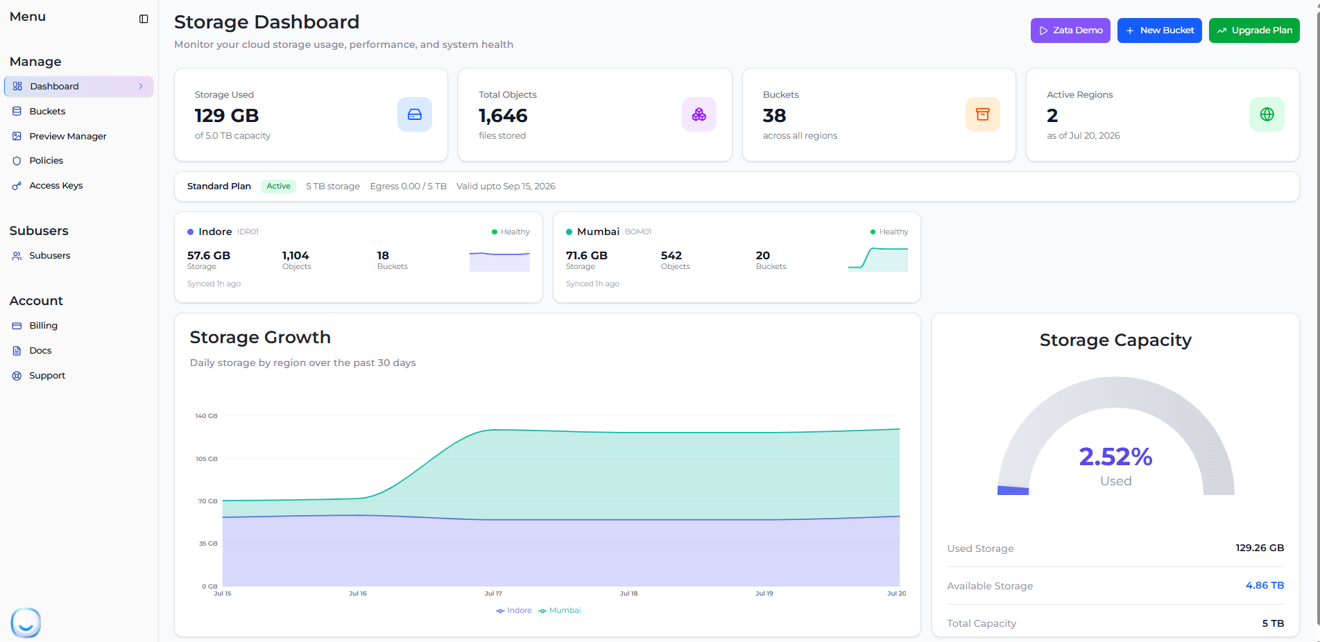 Zata Storage Dashboard